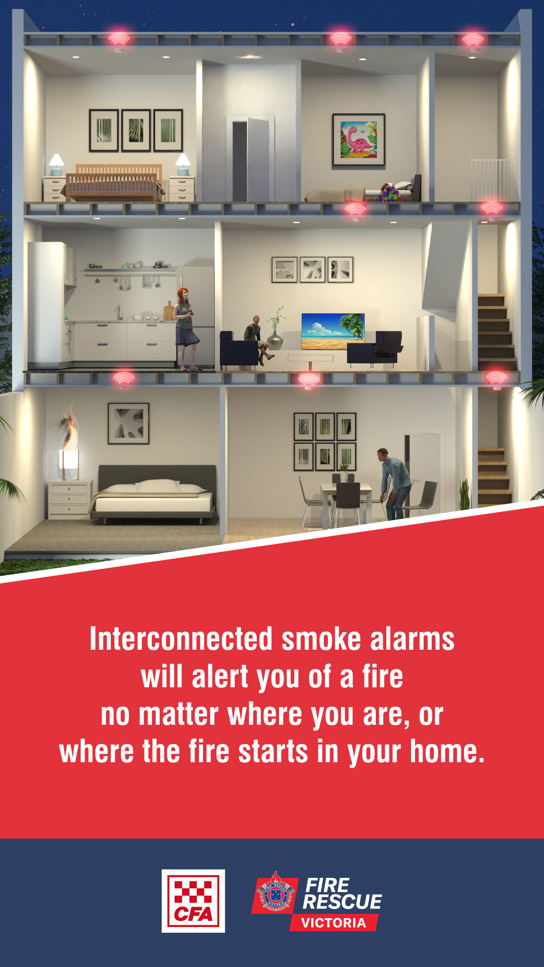 Interconnected smoke alarms tile