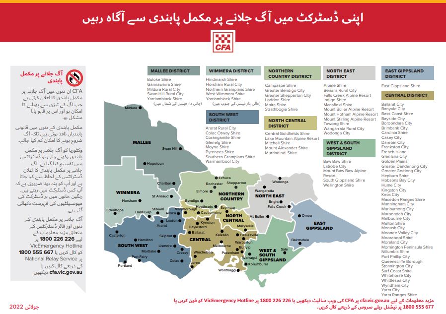 KYD Urdu