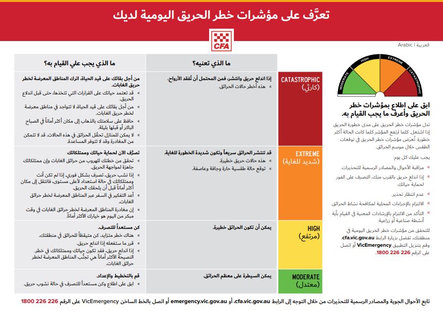 FDR Arabic