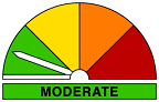 AFDRS-Icon-Moderate