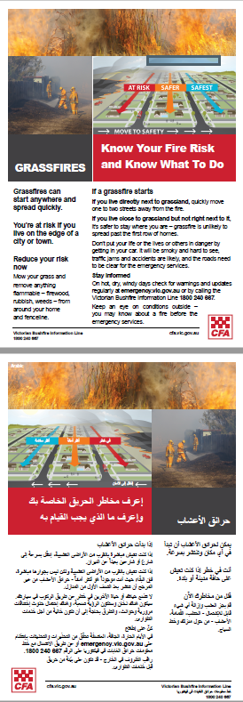 Urban fringe grassfires - Arabic thumbnail