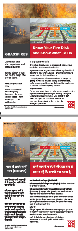 Urban Grassfires - Hindi thumbnail