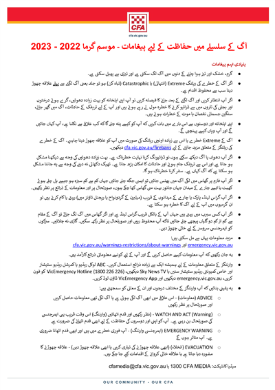 summer safety messages - Urdu thumbnail
