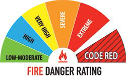 Fire Danger Rating Wheel