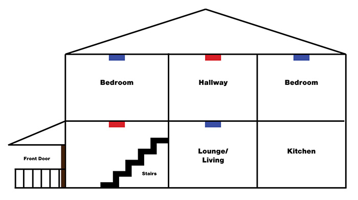 whole house diagram of smoke alarm location