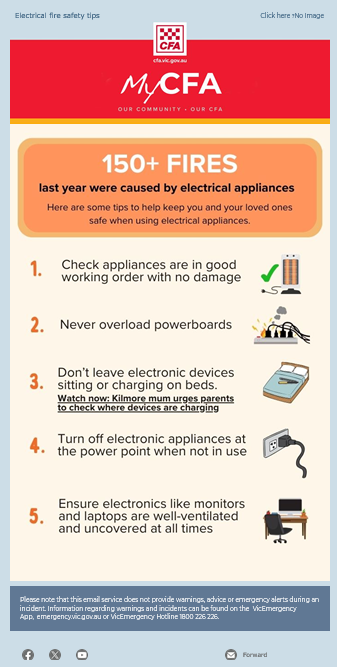 Electrical fires_MyCFA sample email