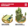 Living in high risk area - grass and forest  resource document thumbnail