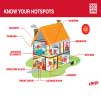 Know your Hot Spots resource document thumbnail