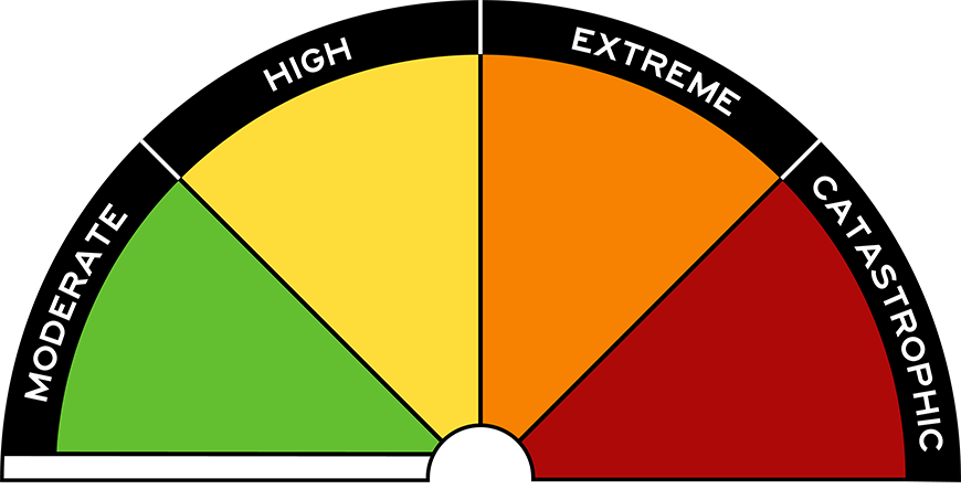 Fire Danger Rating Map - large