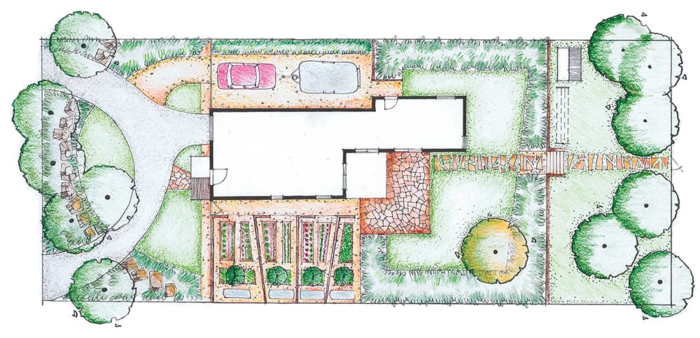 A sketch of the garden from a birds eye view. Red hot spots provide more information about how different elements improve fire resistance of the design.