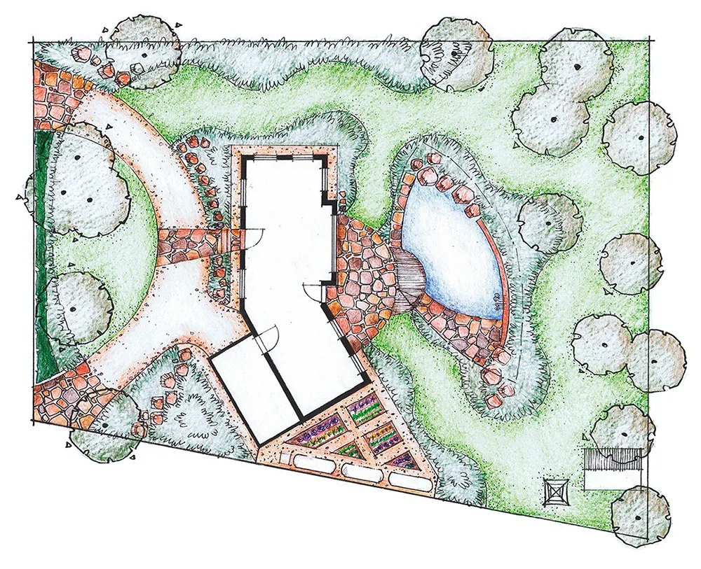 A sketch of the garden from a birds eye view. Red hot spots provide more information about how different elements improve fire resistance of the design.