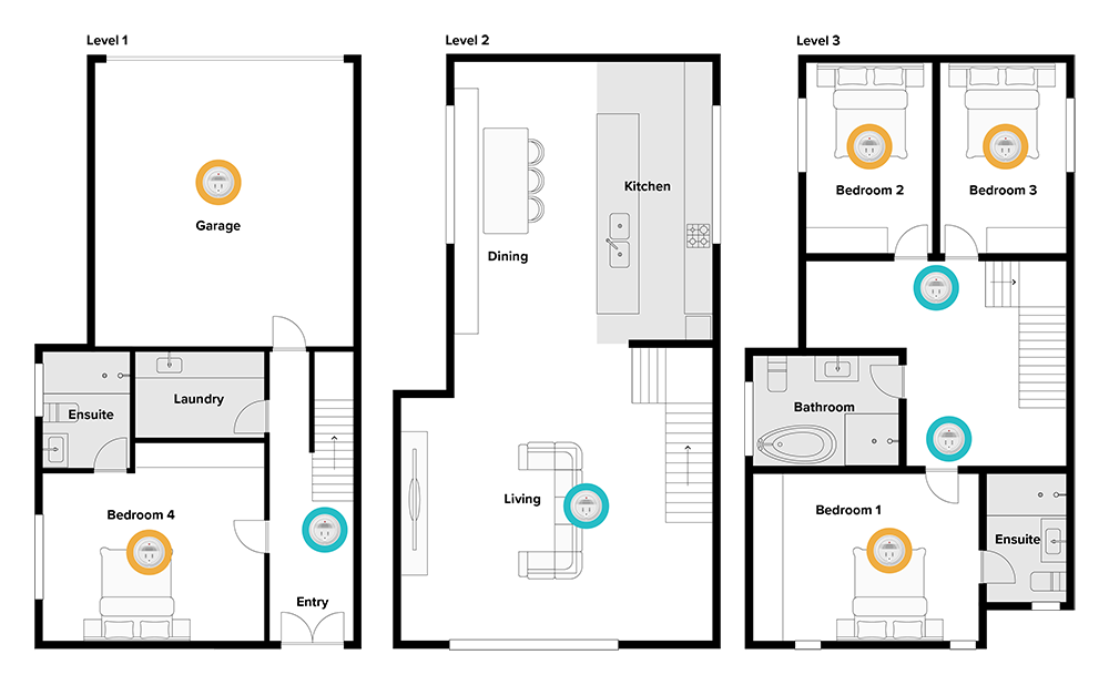 A floor plan of a 4-bedroom, three storey home. Blue circles indicate where smoke alarms must be installed by law. One smoke alarm outside the ground floor bedroom, one outside the two bedrooms clustered on the top floor, and one outside the master bedroom at the other end of the top floor. An extra smoke alarm is required on the middle floor near the stairwell. Yellow circles indicate where extra smoke alarms should be installed for better protection, inside the four bedrooms and the garage.