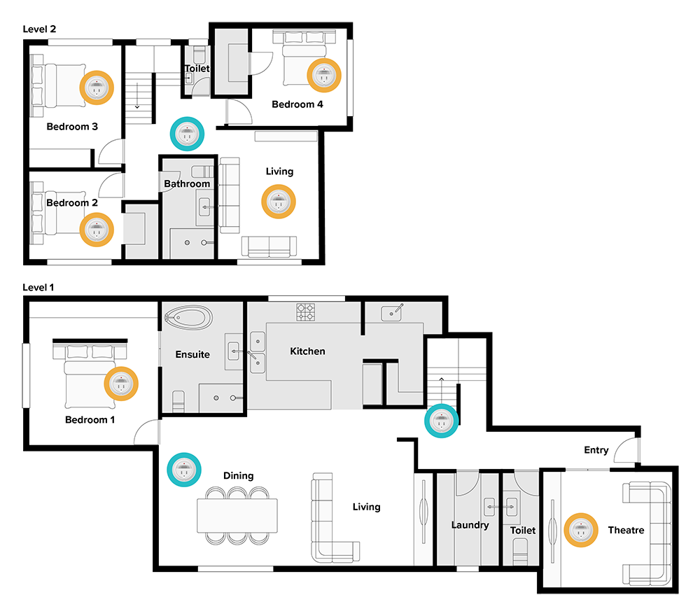 A floor plan of a 4-bedroom double storey home. Blue circles indicate where smoke alarms must be installed by law, one outside the master bedroom on the ground floor, one outside the three bedrooms on the second floor, and one in the stairwell on the ground floor. Yellow circles indicate where extra smoke alarms should be installed for better protection, inside each of the four bedrooms, in the upstairs living room and in the home theatre.