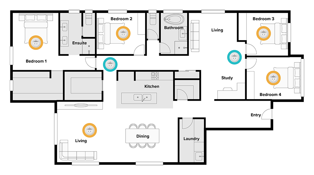 A floor plan of a 4-bedroom single storey home. Blue circles indicate where smoke alarms must be installed by law, outside each group of bedrooms at opposite ends of the house. Yellow circles indicate where extra smoke alarms should be installed for better protection, inside the four bedrooms and the living room.