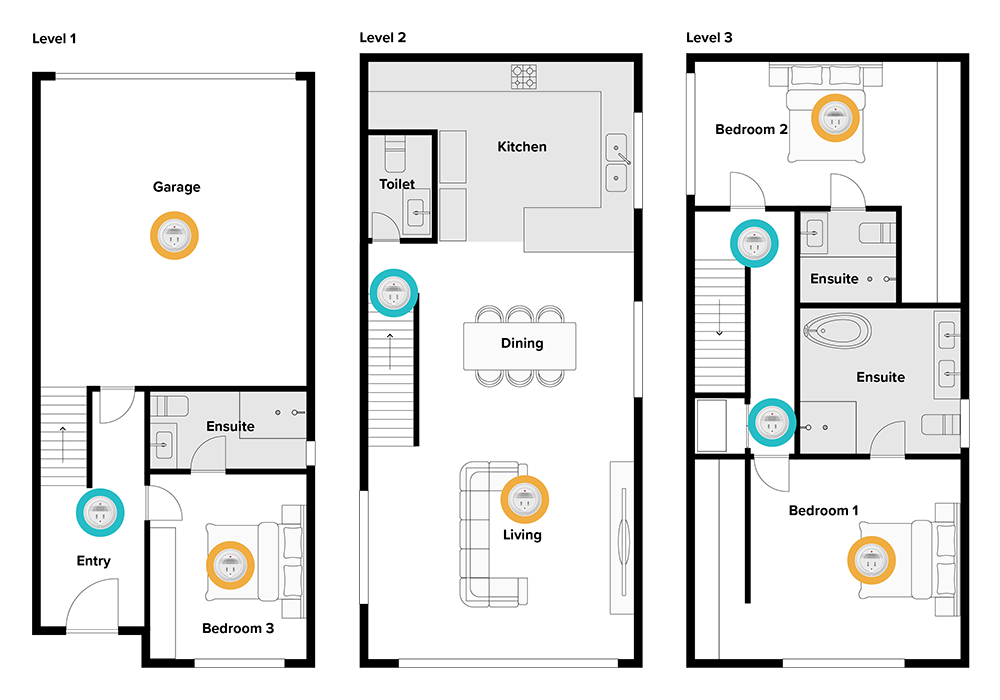 A floor plan of a 3-bedroom, three storey home. Blue circles indicate where smoke alarms must be installed by law, one outside the bedroom on the ground floor, one outside each of the separated bedrooms on the top floor, and in the stairwell on the middle floor living area. Yellow circles indicate where extra smoke alarms should be installed for better protection, inside the four bedrooms, in the living room and in the garage.