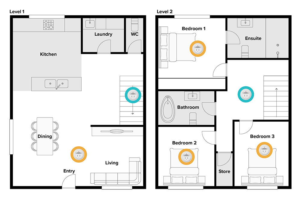A floor plan of a 3-bedroom double storey home. Blue circles indicate where smoke alarms must be installed by law, outside the three upstairs bedrooms clustered together and in the stairwell on the ground floor. Yellow circles indicate where extra smoke alarms should be installed for better protection, inside three bedrooms and the living room.