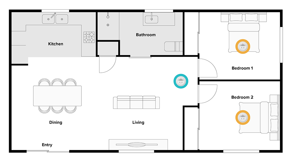 A floor plan of a 2-bedroom single storey home. A blue circle indicates where a smoke alarm must be installed by law, outside the two bedrooms clustered together. Yellow circles indicate where extra smoke alarms should be installed for better protection, inside the two bedrooms.