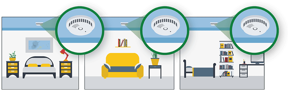 A series of images showing smoke alarms in a master bedroom, living area and kids' bedrooms.