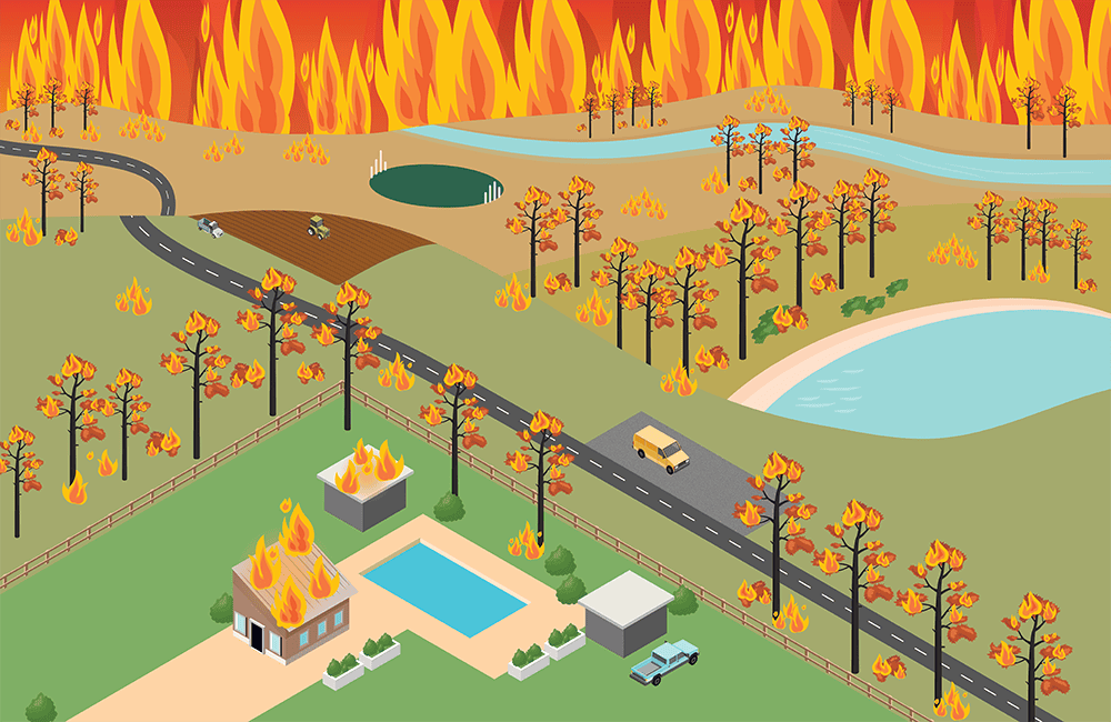 Illustration of a country property with fire all around. When clicked on, hot spots provide more information on possible options to protect yourself as a last resort.