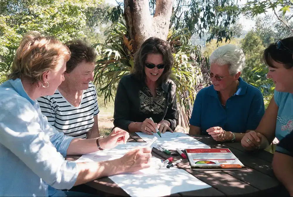 Four older women sitting around an outdoor table with a support person writing on sheets of paper with markers. A book callled Our Plan is sitting on the table and trees can be seen behind them. Dappeled light casts shadows of leaves on the scene.