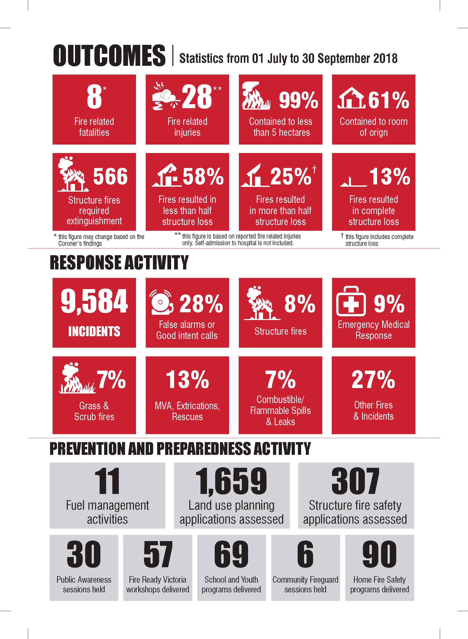 infographic q1 2018-19